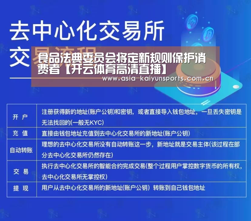 食品法典委员会将定新规则保护消费者【开云体育高清直播】(图1) 开云体育平台服务